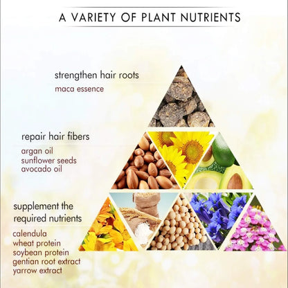 Keratin Hair Mask  Perfect for all hair types ✨ 500ML